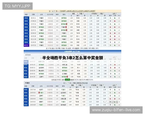 竞彩足球比分计算器避坑指南防骗玩转数字高频玩法